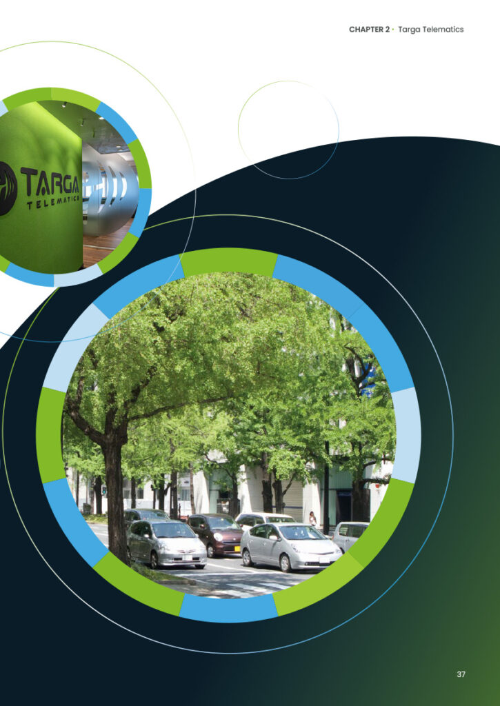 Targa Telematics Belgium | Duurzaamheid Targa Telematics Belgium|Duurzaamheid