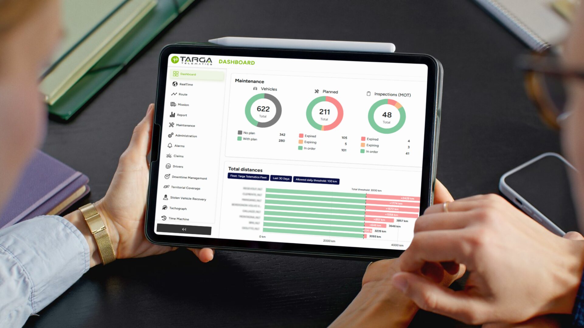 Wagenparkdashboard met onderhouds- en voertuiggegevens