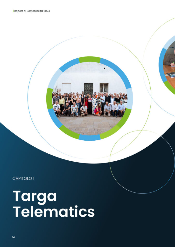 Targa Telematics - Viasat Italia|Sostenibilità