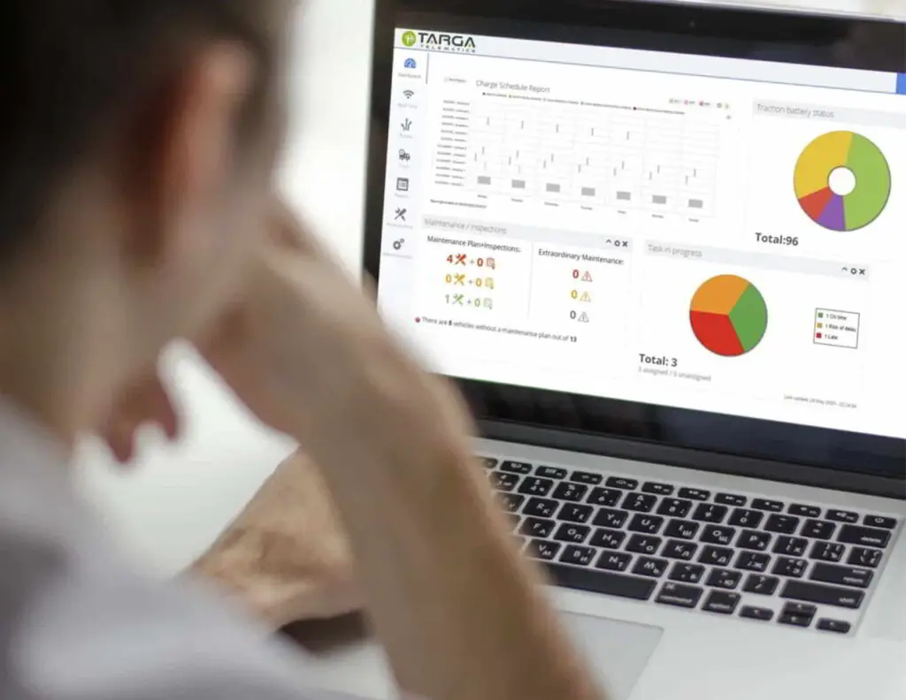 Targa Telematics | Simplify the management of your corporate fleet