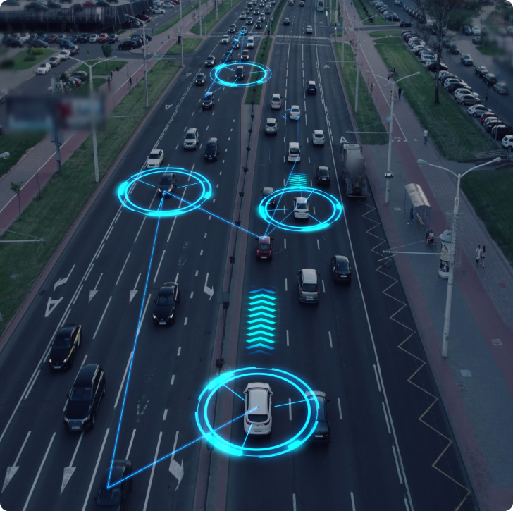 Targa Telematics | Utilities Targa Telematics|Utilities