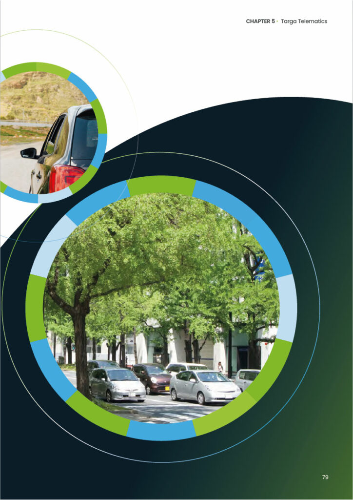 Targa Telematics | Sustainability Targa Telematics|Sustainability