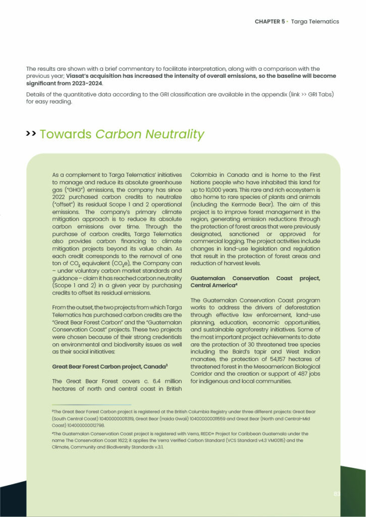 Targa Telematics | Sustainability Targa Telematics|Sustainability