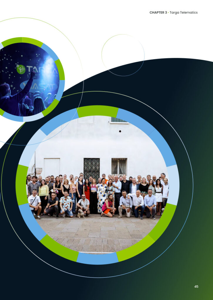 Targa Telematics | Sustainability Targa Telematics|Sustainability