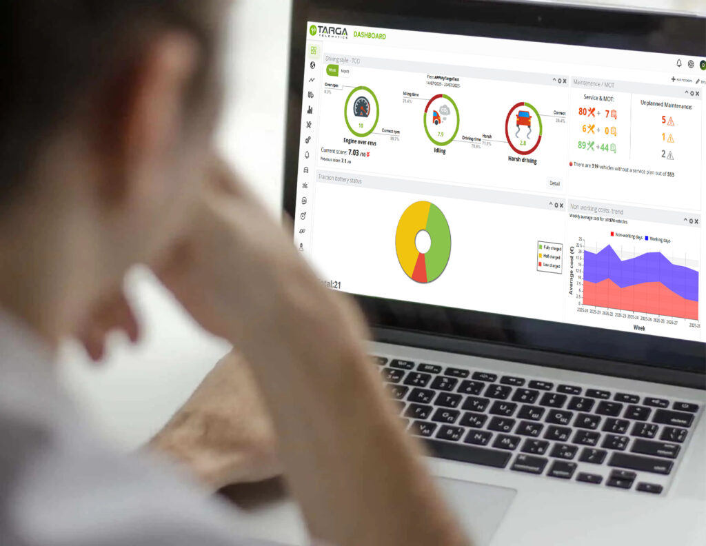 Targa Telematics|Home