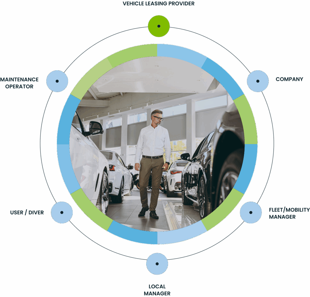 Targa Telematics | Corporate Car Sharing Targa Telematics|Corporate Car Sharing