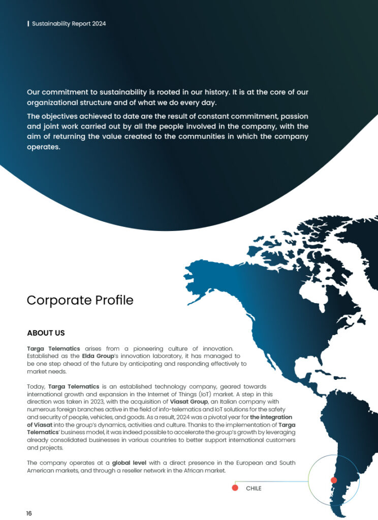 Targa Telematics | Sustainability Targa Telematics|Sustainability