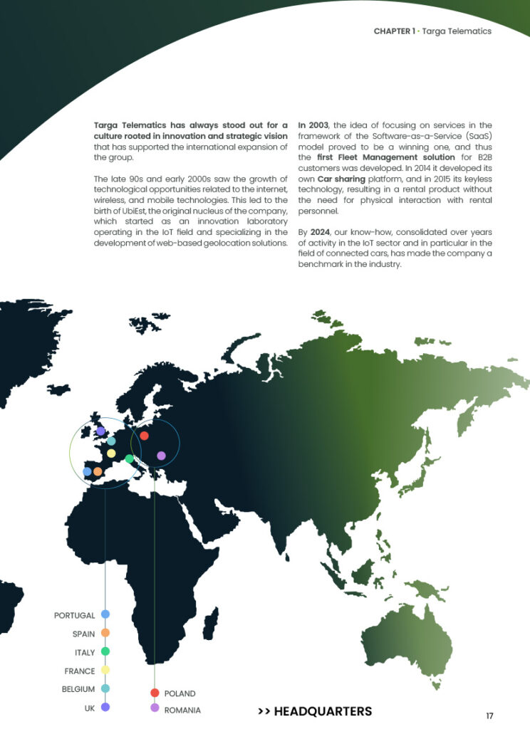 Targa Telematics | Sustainability Targa Telematics|Sustainability